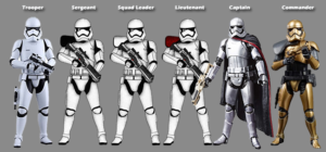 Evolution of the Stormtrooper - SWRPGGM